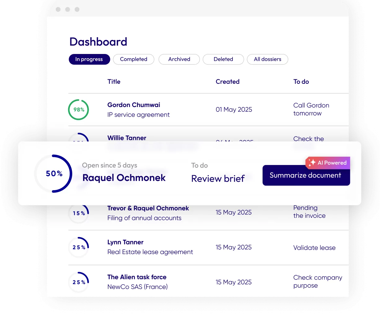 Product Monitor