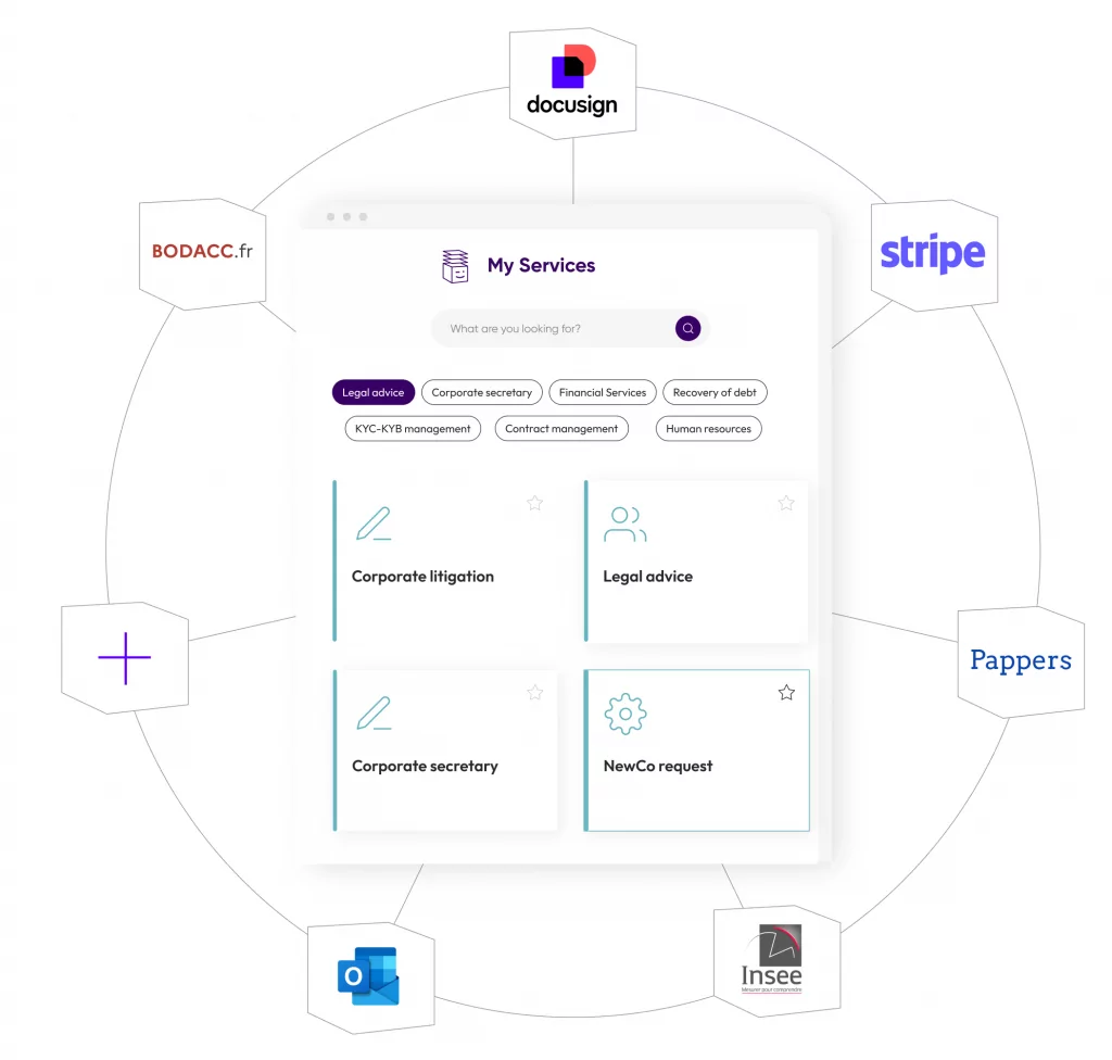 Custom Legal Platform
