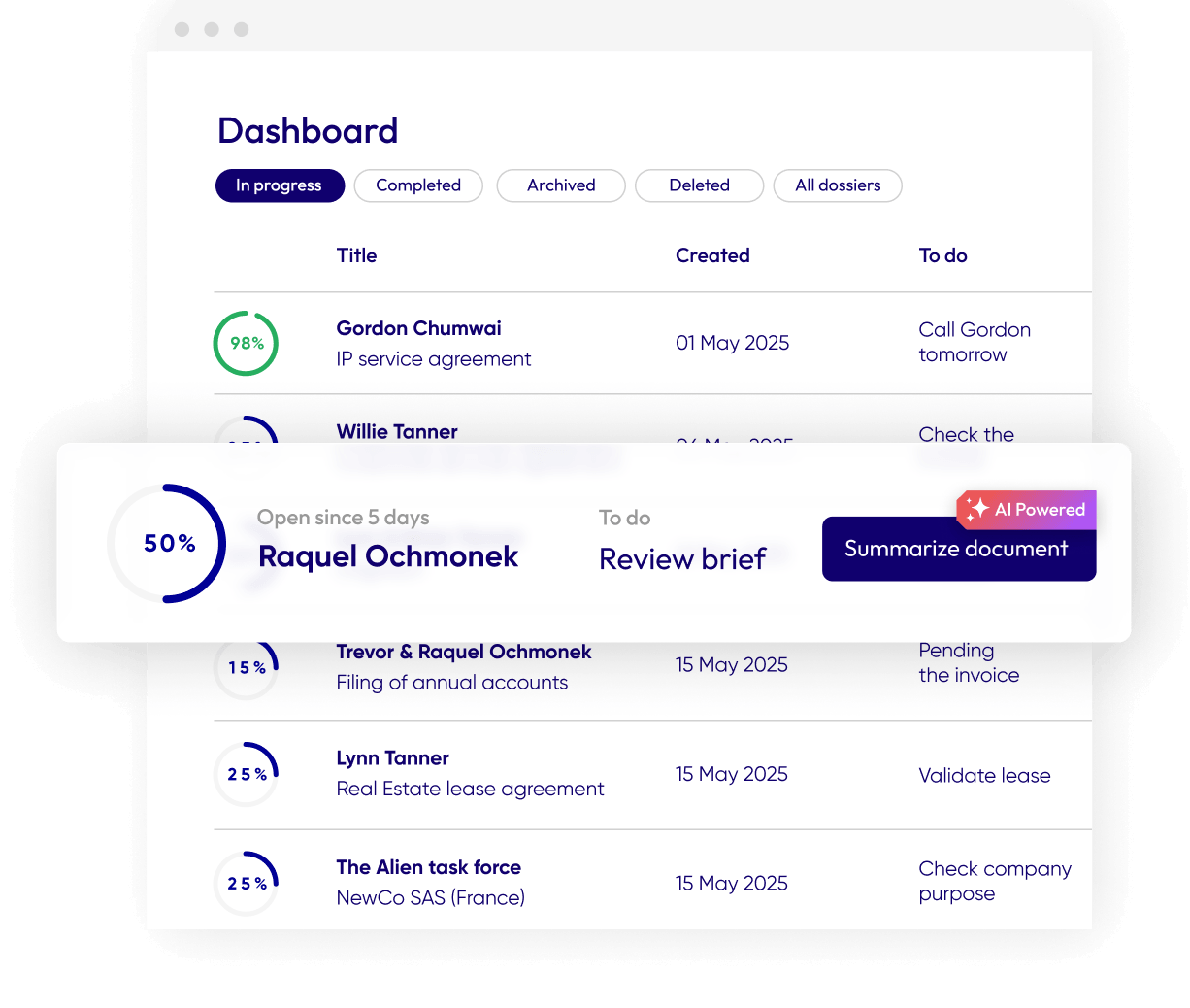 Product Monitor